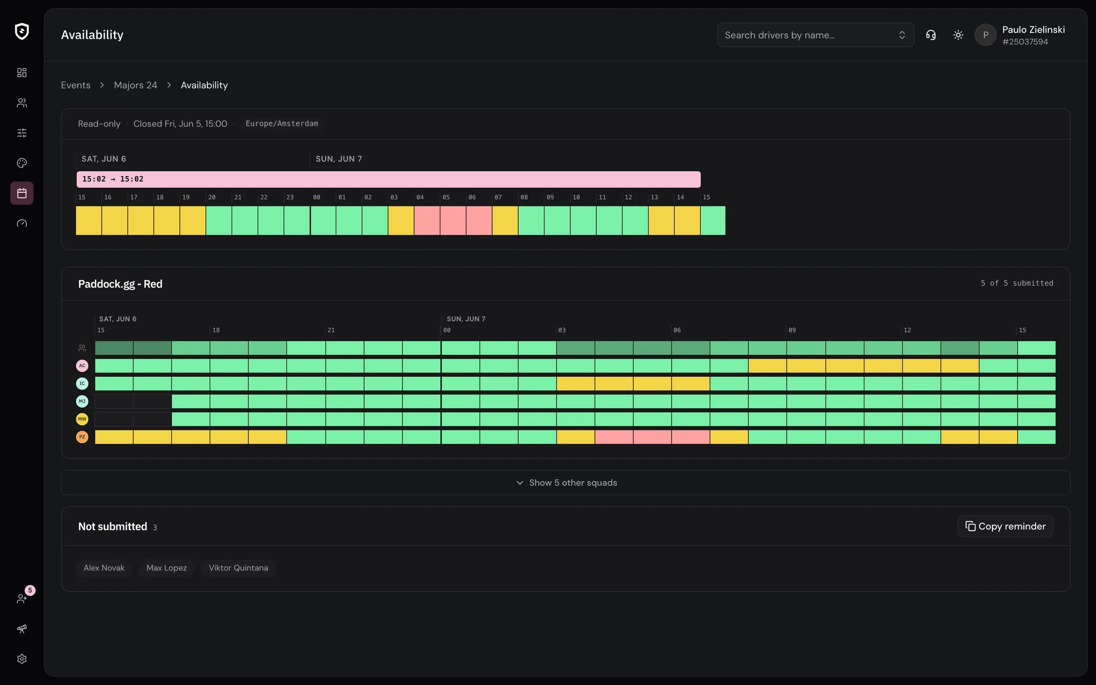 Driver availability for a race weekend