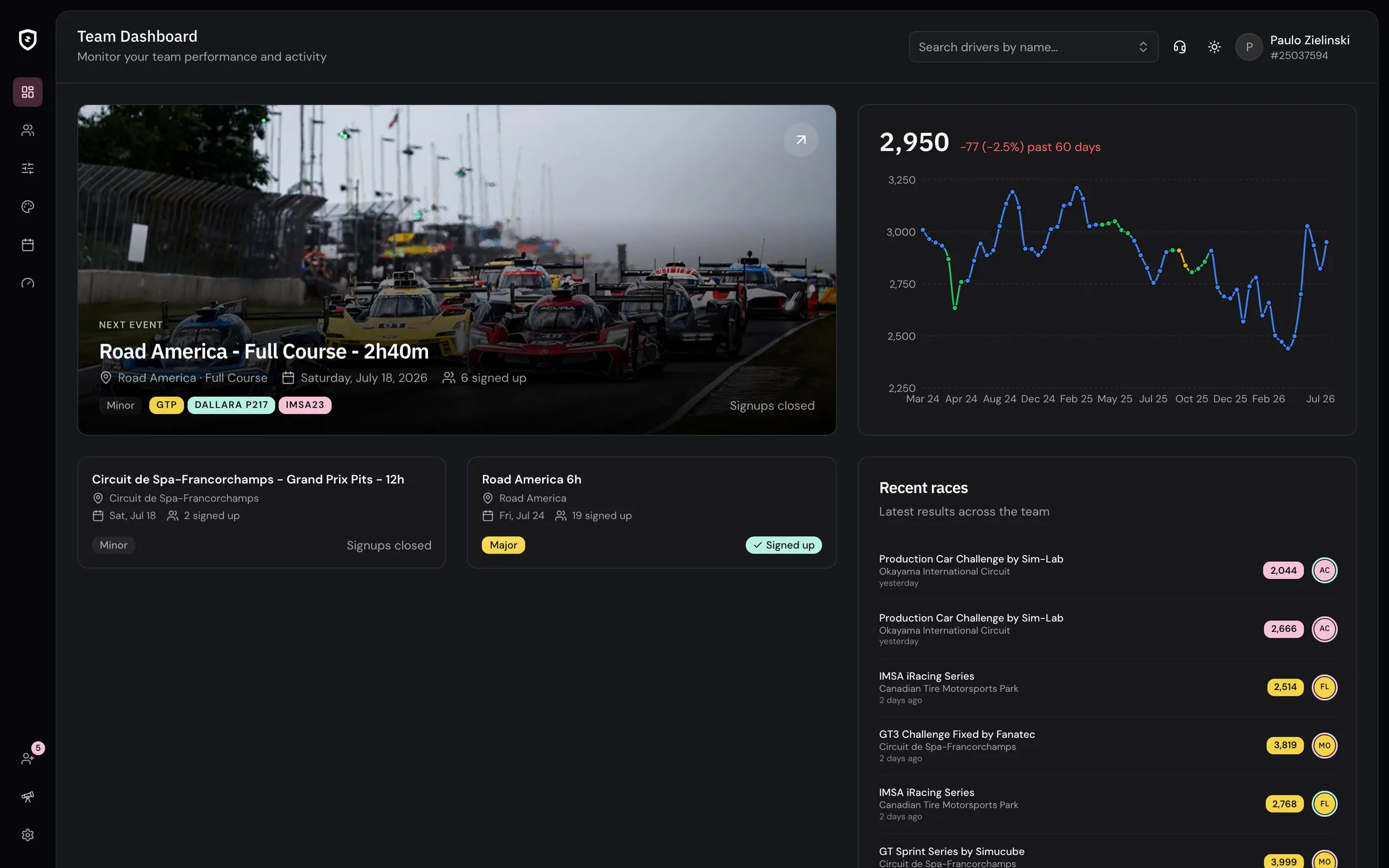 Paddock team dashboard with the next event, upcoming races and recent results