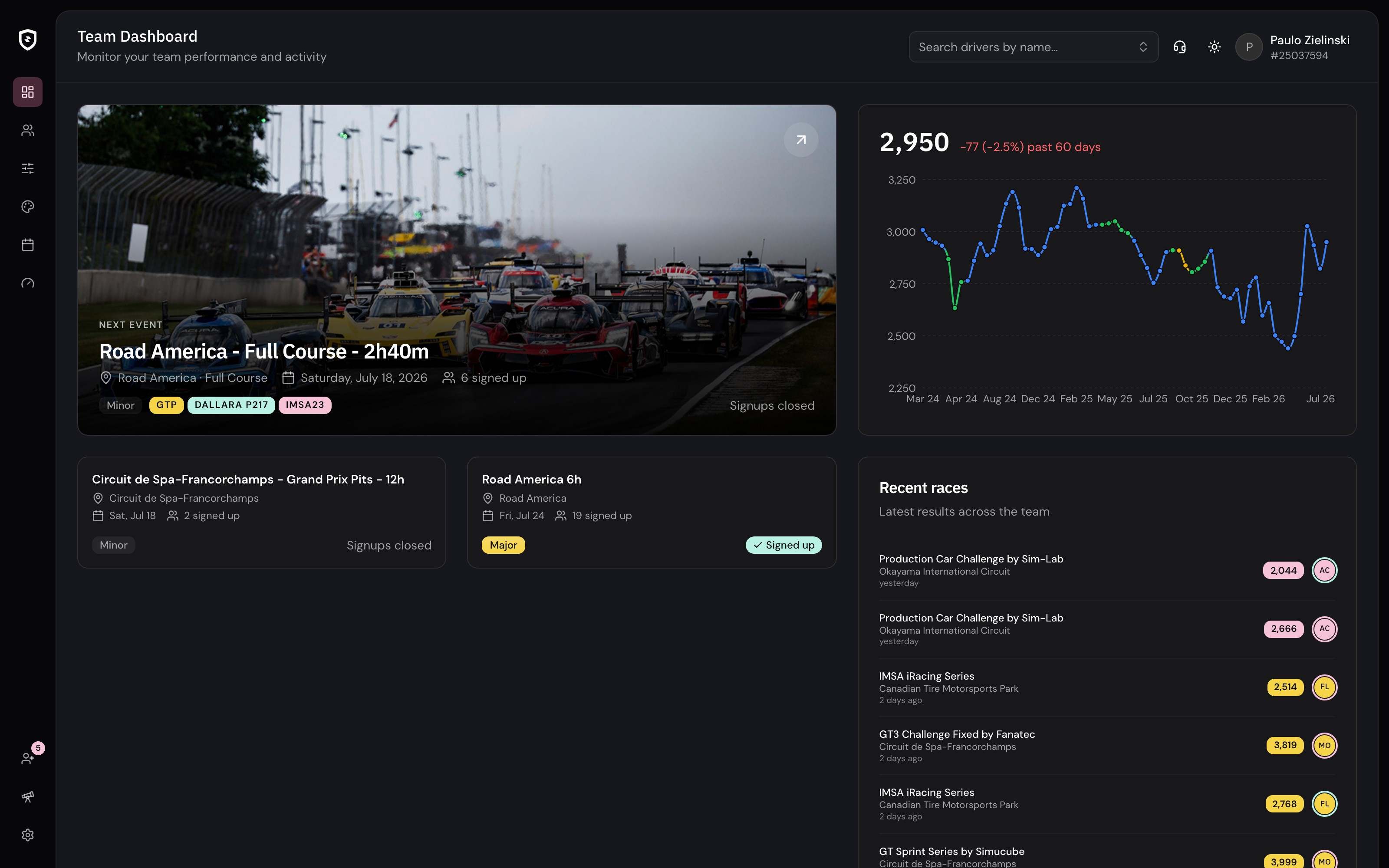 Paddock team dashboard with the next event, upcoming races and recent results